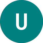 Logo da Uztel (0J19).