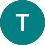 Logo da Ternienergia (0JDJ).