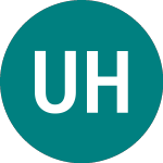 Logo da Universal Health Services (0LJL).