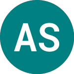 Logo da Atoss Software (0N66).