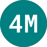 Logo da 4fun Media (0Q42).