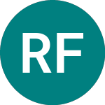 Logo da Reitir Fasteignafelag Hf (0R6P).