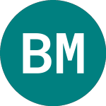 Logo da B3it Management Ab (0RL1).