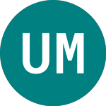 Logo da Universal Music Group Bv (0UMG).