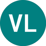 Logo da Vanguard Long Term Corpo... (0VOO).
