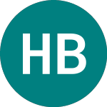 Logo da Hsbc Bk. 2031 (10ET).