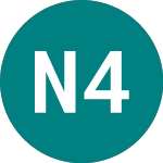 Logo da Nordic 47 (10KT).