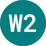Logo da Westpac 2031 (12HO).