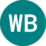 Logo da Wt Brent 2x (2BRT).