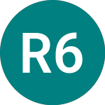 Logo da Renold 6%pf (32ID).