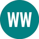 Logo da Wt Wheat (36ZO).