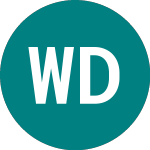 Logo da Wt Dax 3x (3DEL).