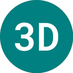 Logo da 3x Dis (3DIE).