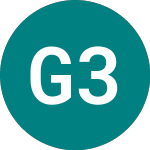 Logo da Granite 3s Fang (3SFG).