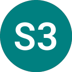 Logo da Square 3xs $ (3SSQ).