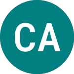 Logo da Cred Ag Co 38 (43CA).