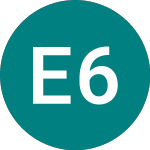 Logo da East.power 6% (43RM).