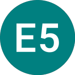 Logo da Euro.bk. 50 (46SM).