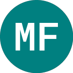 Logo da Mound Fin.4 3cs (49DM).