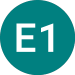 Logo da Electrica 144a (51FL).