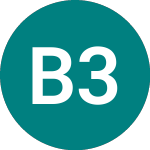 Logo da Blend 3.459% (51NF).