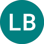 Logo da Lloyds Bk.nts33 (52EX).