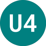 Logo da Unifund 47 (58TO).