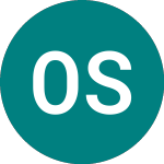 Logo da Ossiam Sbcgs (5HGG).