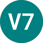 Logo da Vattenfall 77 (61MT).
