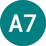 Logo da Alfa 7.75% Regs (62KQ).
