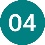 Logo da Orsted 4.875% (63CR).