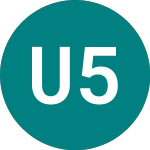 Logo da Uni.mnchstr 53 (63ER).