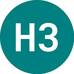 Logo da Heathrow 38 (77HF).