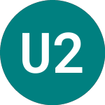 Logo da Unilever 23 (83GE).