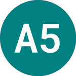 Logo da Arqiva 5.340% (85EZ).