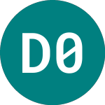Logo da Daneion 07-1 A (87TI).