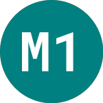 Logo da Mortgage 1 'm' (96PB).