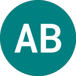 Logo da Aqua Bounty (ABTX).