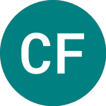 Logo da Citi Fun 24 (AE61).