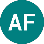 Logo da Alpha Fx (AFX).