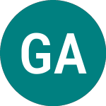 Logo da Gl Ag Usd Dis (AGGG).