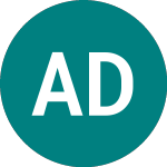 Logo da Allied Domecq (ALLC).