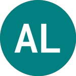 Logo da All Leisure Group (ALLG).