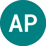 Logo da Alpha Plus 19 (ALP1).