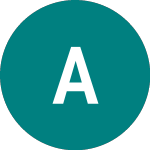 Logo da Amundiglblhdrgn (ANRJ).