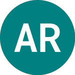Logo da Arricano Real Estate (ARO).