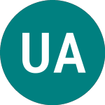 Logo da Ubsetf Auad (AUAD).