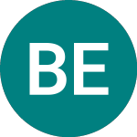 Logo da Baring Emerging Europe (BEE).