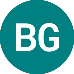 Logo da Baillie Gifford Shin Nip... (BGS).