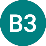 Logo da Barclays 35 (BK88).